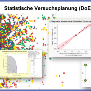 Statistische Versuchsplanung und -auswertung (DoE)-</br>Kursmodul 4.1